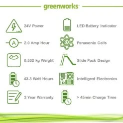 Greenworks 24v 2Ah Lithium-ion Rechargeable Battery