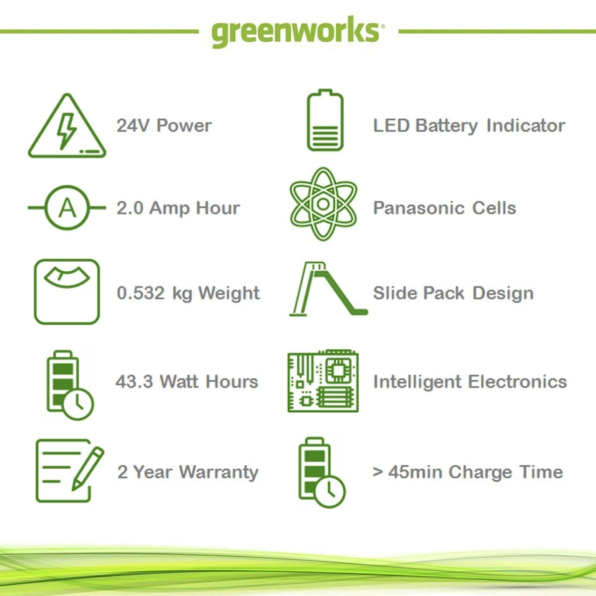 Greenworks 24v 2Ah Lithium-ion Rechargeable Battery