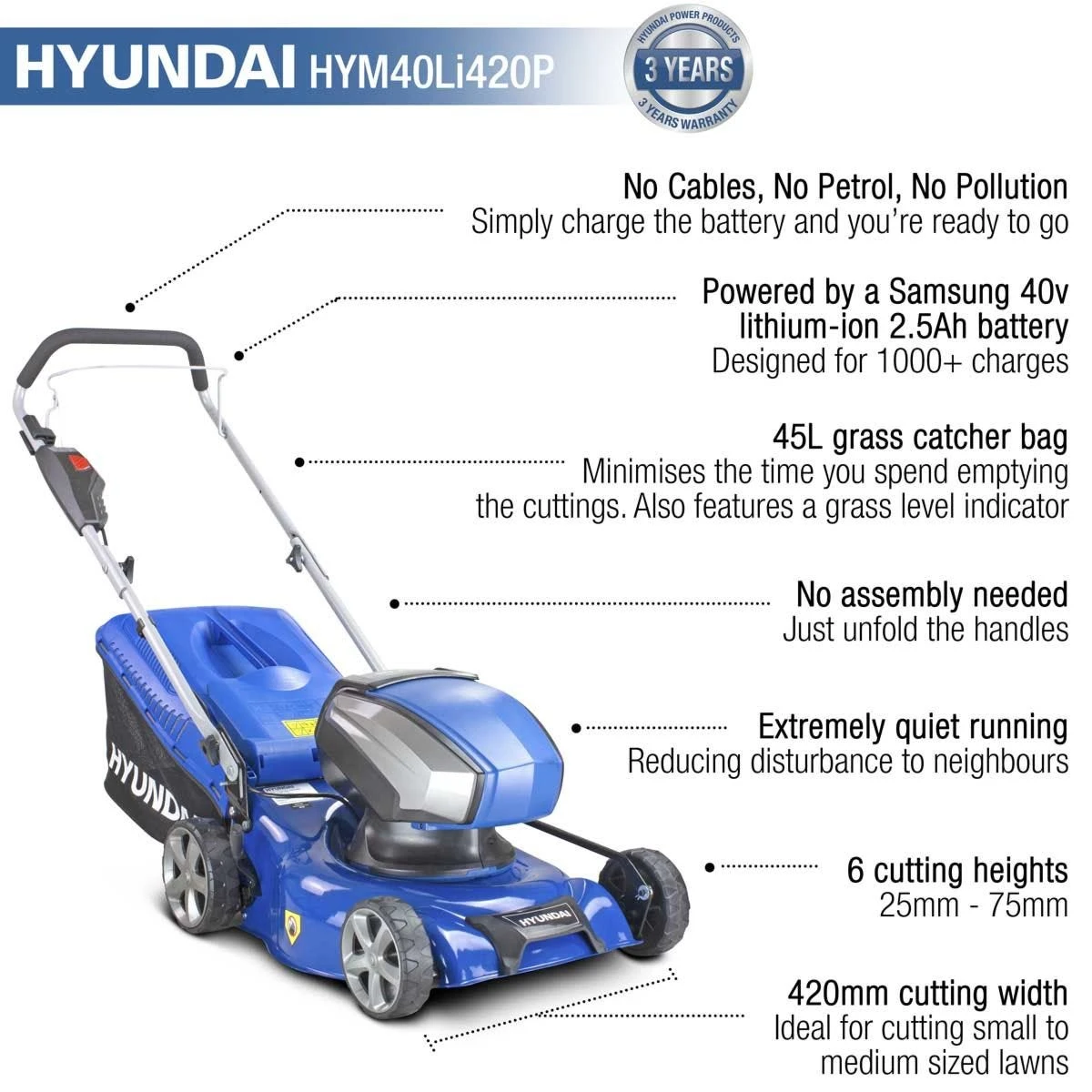 Hyundai HYM40LI420P 40v Rechargeable Lawn Mower - Image 19