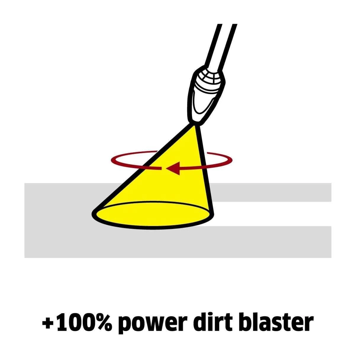 Karcher K7 Dirt Blaster Lance - Image 3