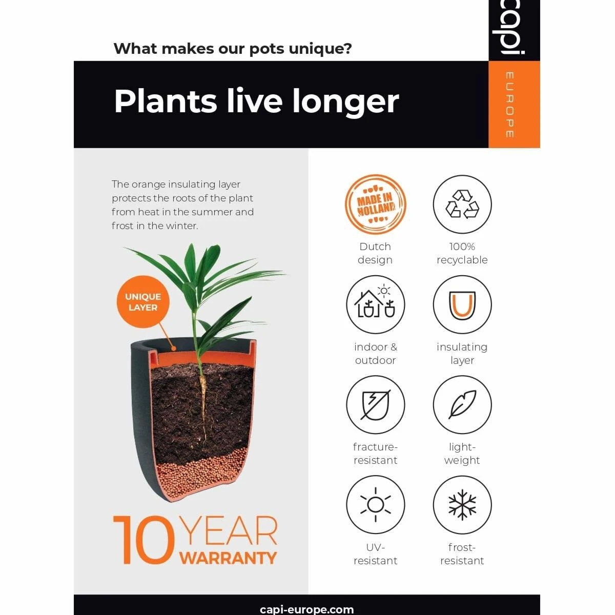 Capi Europe Rectangle Planter Smooth NL 36x36x79 - Black - Image 7